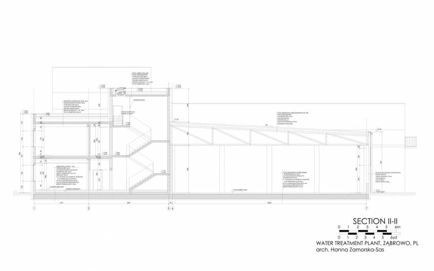 XVY – Water Treatment Plant